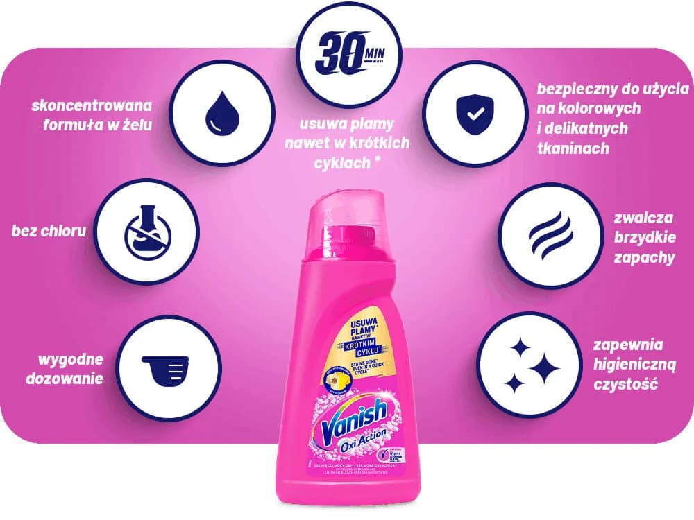 Ile kosztuje vanish? Sprawdź ceny i gdzie kupić ten odplamiacz